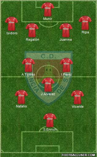 C.D. Numancia S.A.D. Formation 2015