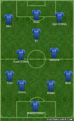 Chelsea Formation 2015
