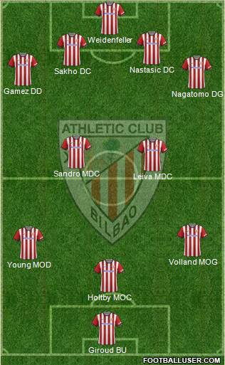 Athletic Club Formation 2015