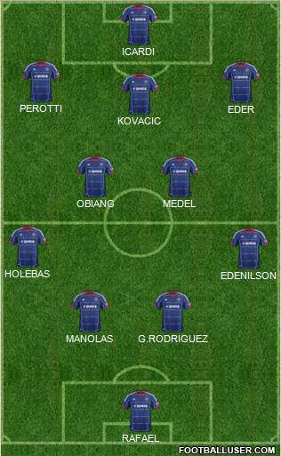 Chicago Fire Formation 2015