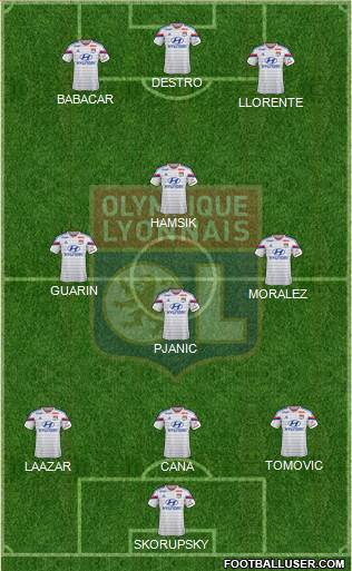 Olympique Lyonnais Formation 2015