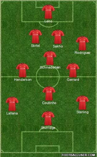 Liverpool Formation 2015