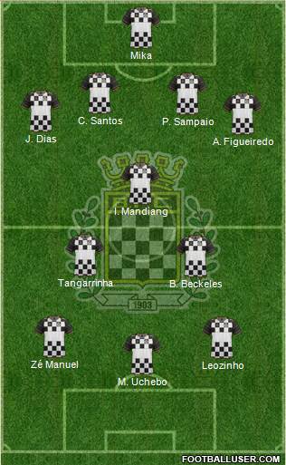 Boavista Futebol Clube - SAD Formation 2015