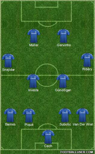 Chelsea Formation 2015
