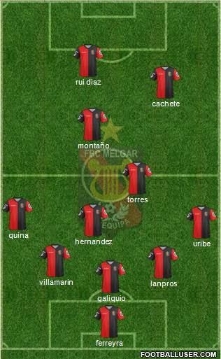CFBC Melgar Formation 2015