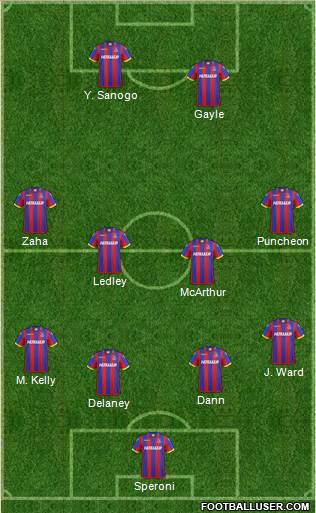 Crystal Palace Formation 2015