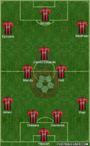 OGC Nice Côte d'Azur Formation 2015