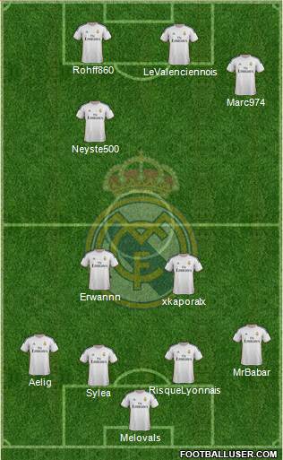 R. Madrid Castilla Formation 2015