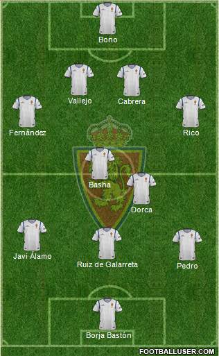 R. Zaragoza S.A.D. Formation 2015