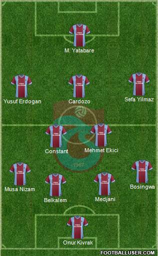 Trabzonspor Formation 2015