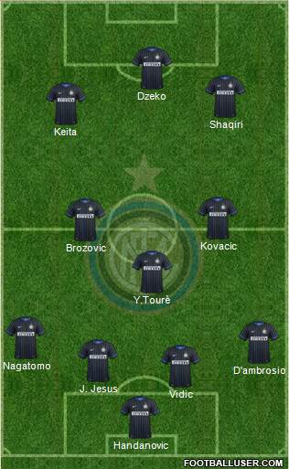 F.C. Internazionale Formation 2015