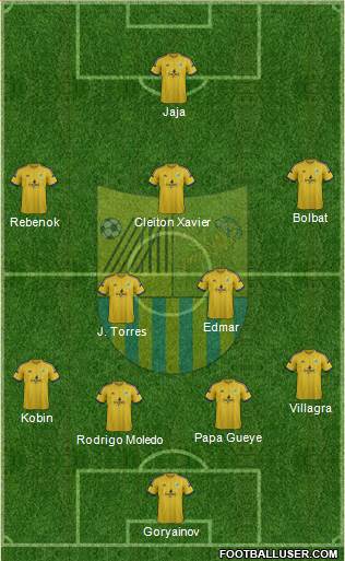 Metalist Kharkiv Formation 2015