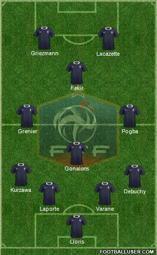 France Formation 2015