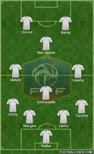 France Formation 2015
