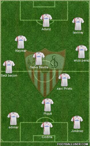 Sevilla F.C., S.A.D. Formation 2015