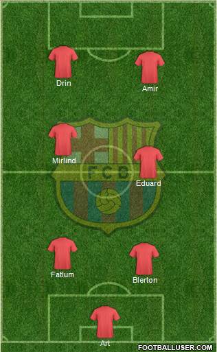 F.C. Barcelona Formation 2015