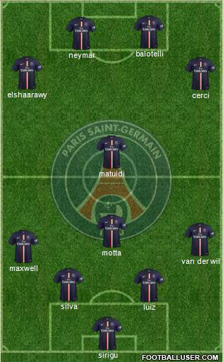 Paris Saint-Germain Formation 2015