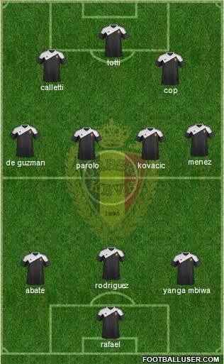 Belgium Formation 2015