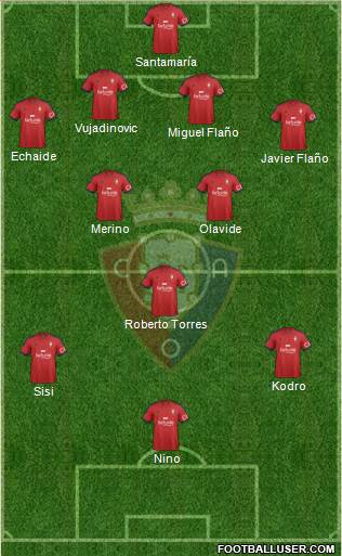 C. At. Osasuna Formation 2015