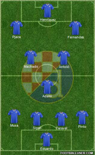 NK Dinamo Formation 2015