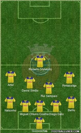 Futebol Clube de Arouca Formation 2015