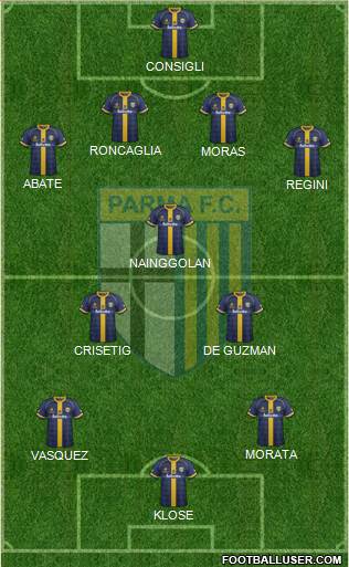 Parma Formation 2015