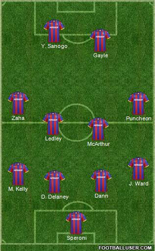 Crystal Palace Formation 2015
