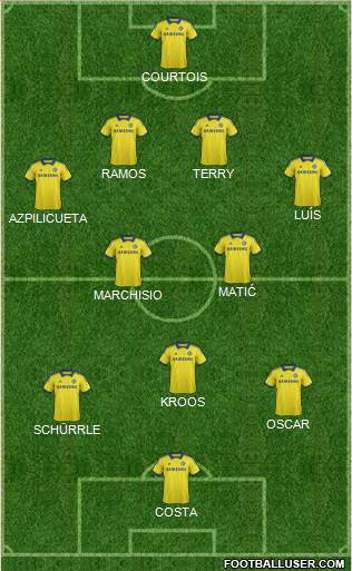 Chelsea Formation 2015