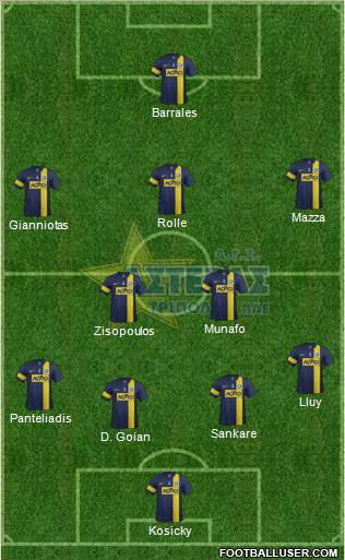 AGS Asteras Tripolis Formation 2015