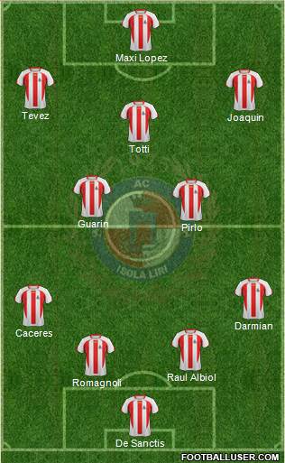 Isola Liri football formation