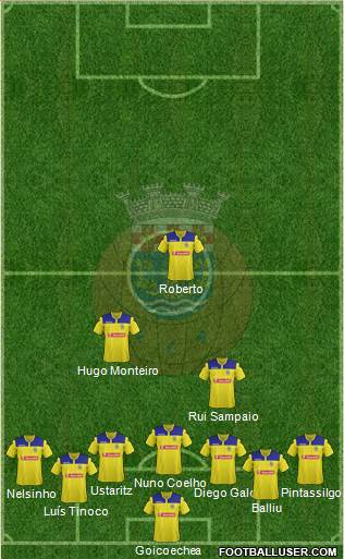 Futebol Clube de Arouca Formation 2015