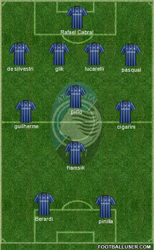 Atalanta Formation 2015