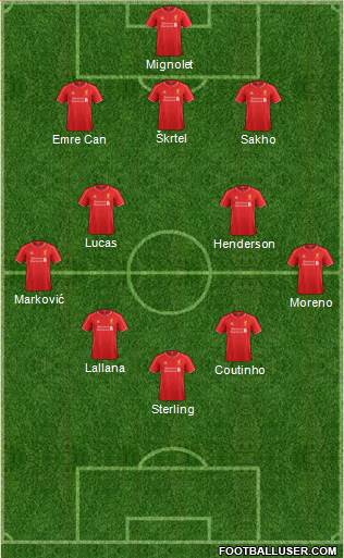 Liverpool Formation 2015