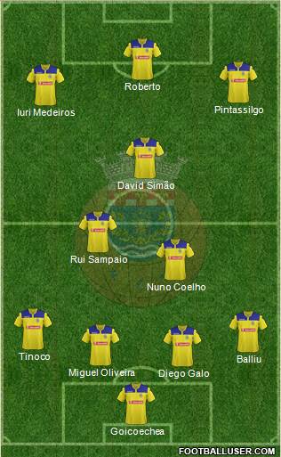 Futebol Clube de Arouca Formation 2015