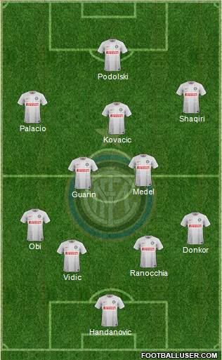 F.C. Internazionale Formation 2015