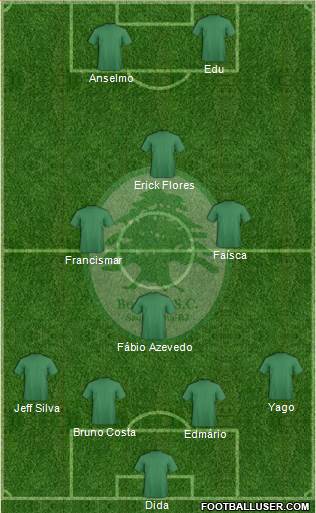 Boavista SC Formation 2015