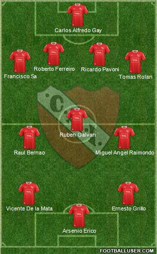 Independiente Formation 2015