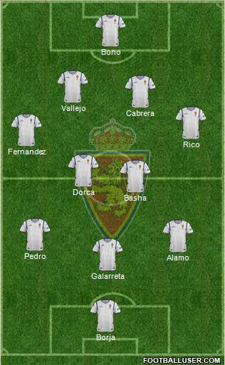 R. Zaragoza S.A.D. Formation 2015