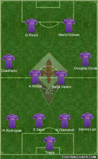 Fiorentina Formation 2015