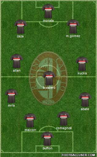 Rimini Formation 2015