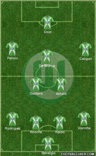 VfL Wolfsburg Formation 2015