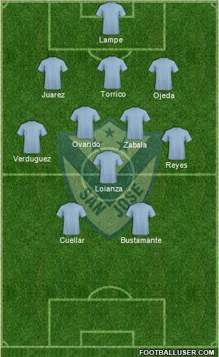 C San José Formation 2015