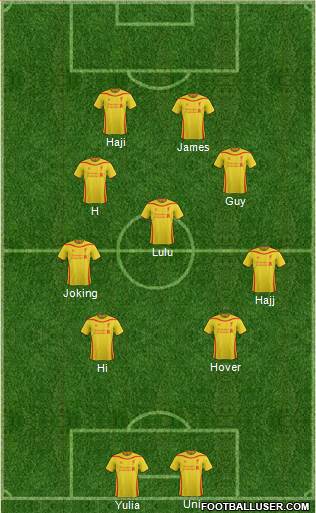 Liverpool Formation 2015
