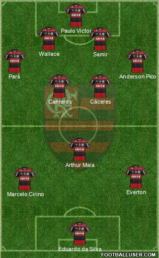 CR Flamengo Formation 2015