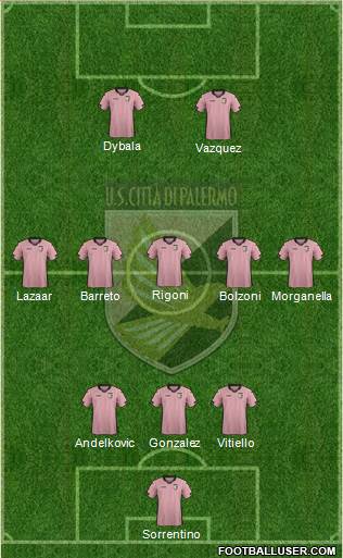 Città di Palermo Formation 2015