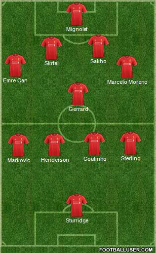 Liverpool Formation 2015