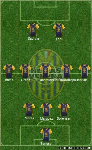 Hellas Verona Formation 2015