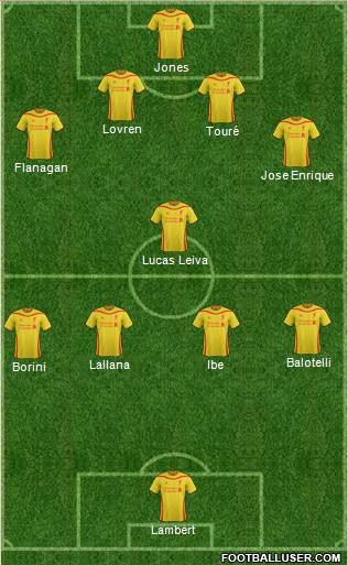 Liverpool Formation 2015