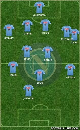 Napoli Formation 2015