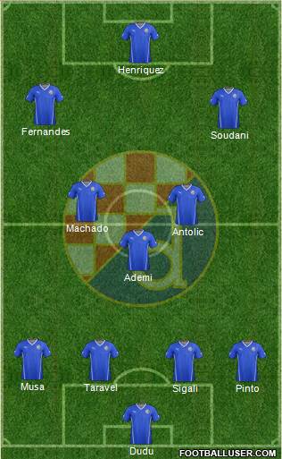 NK Dinamo Formation 2015